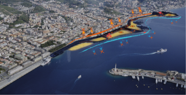 Concorso progettazione waterfront Messina